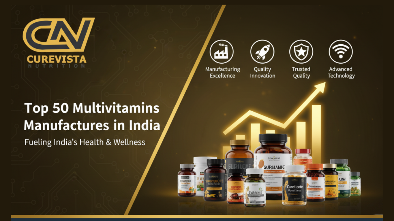 Top 50 Multivitamins manufacturers in India