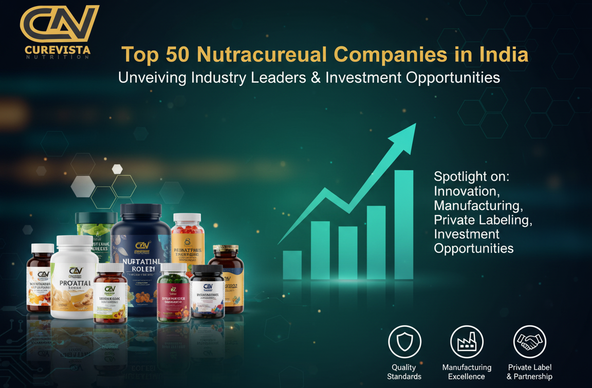 Top 50 Nutraceutical Companies in India