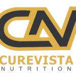 Curcumin Extract Manufacturers in India