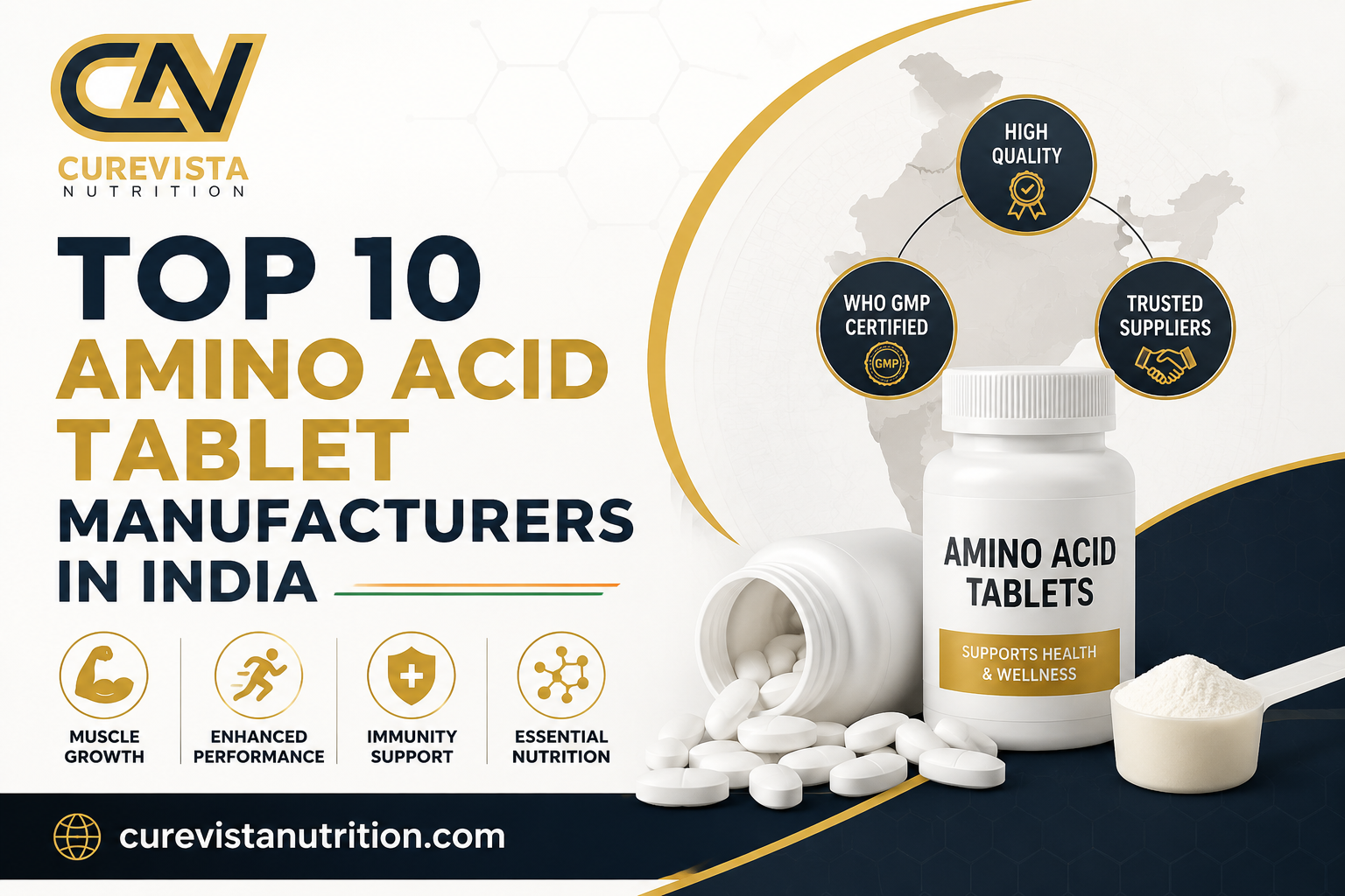 Top 10 Amino Acid Tablet Manufacturers in India