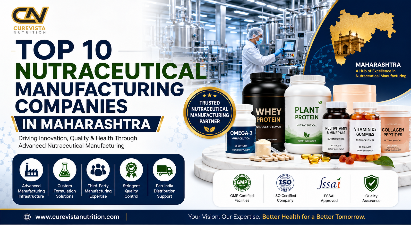 Curevista Nutrition